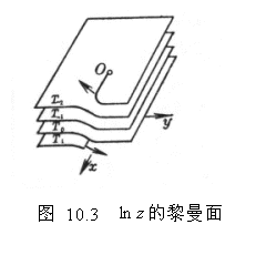 ı:  
   ͼ 10.3   
